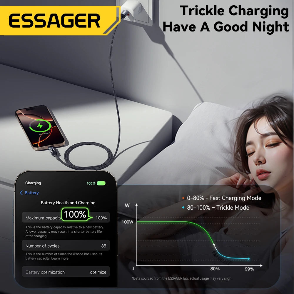 USB-C naar USB-C Kabel 100W - Snelladen met Digitaal Display - 1m/2m